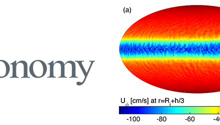 Magnetically-driven oceanic motions in Jupiter’s moons
