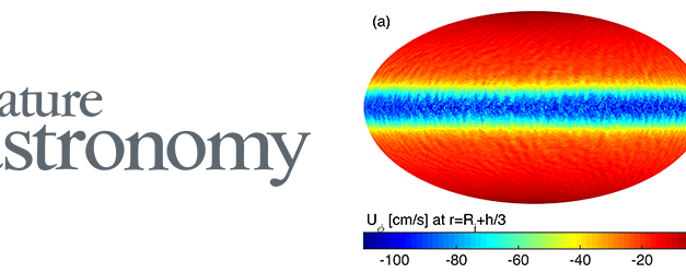 Magnetically-driven oceanic motions in Jupiter’s moons