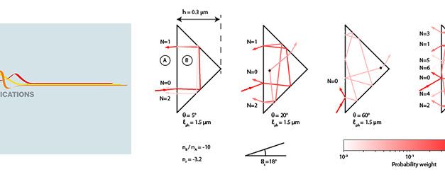 A matter wave reflector based on the laws of geometric optics