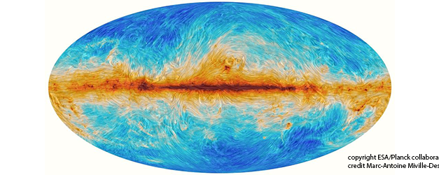 The Planck mission, an essential milestone in the history of cosmology
