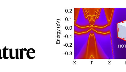 High-throughput calculations of magnetic topological materials