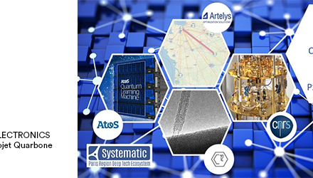 C12 QUANTUM ELECTRONICS funded for the Quarbone project