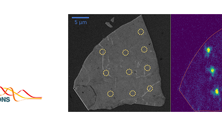Position-controlled quantum emitters with reproducible emission wavelength in hexagonal boron nitride