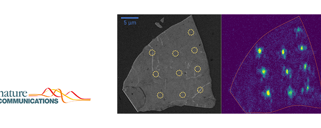 Position-controlled quantum emitters with reproducible emission wavelength in hexagonal boron nitride