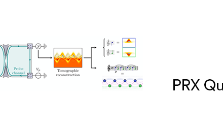 Processing Quantum Signals Carried by Electrical Currents