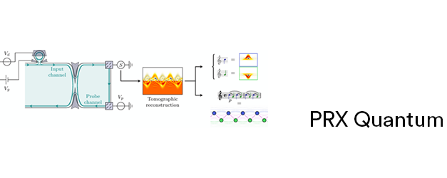 Processing Quantum Signals Carried by Electrical Currents