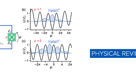 Magnifying Quantum Phase Fluctuations with Cooper-Pair Pairing
