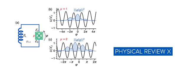 Magnifying Quantum Phase Fluctuations with Cooper-Pair Pairing