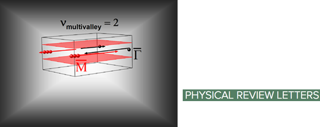 Valley-polarized quantum Hall phase in a strain-controlled Dirac system