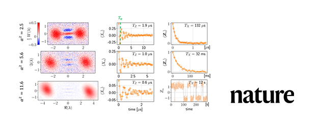 Quantum control of a cat-qubit with bit-flip times exceeding ten seconds