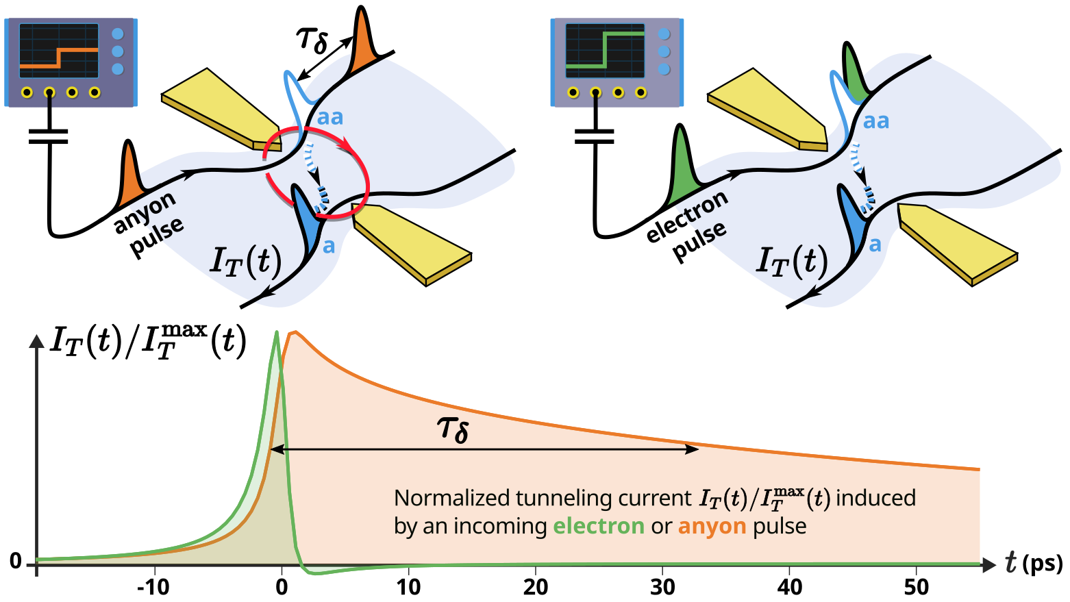 fig_summary-1