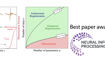 Pourquoi les modèles de diffusion de l’IA générative ne mémorise pas : le rôle de la régularisation dynamique implicite en phase d’entrainement